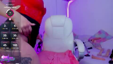 Snapshot of alison_fire12 chatting on November 2025 04:34:01 AM online show from November 2025 04:34:01 AM