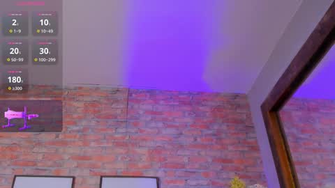 Snapshot of alisse_baker chatting on October 2025 05:04:02 AM alisse_baker online show from October 2025 05:04:02 AM