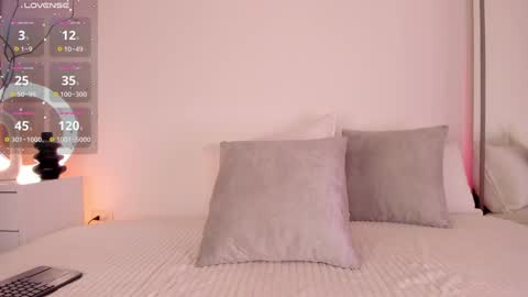 alisson_81 online show from January 2025 03:15:01 AM