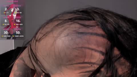 Aliz online show from December 2024 03:14:02 AM