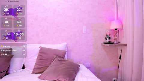 Luisa online show from January 2025 07:35:02 AM