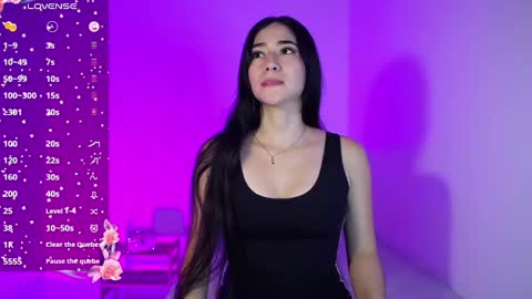 Snapshot of amelycaro chatting on February 2025 06:36:02 AM Amely  online show from February 2025 06:36:02 AM