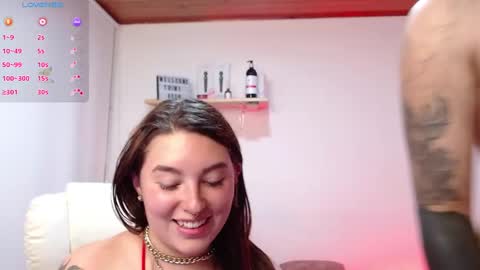 Snapshot of ammy_n_tyler chatting on February 2025 04:58:02 AM ammy and thyler online show from February 2025 04:58:02 AM