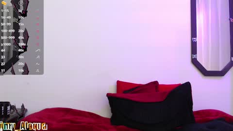 Snapshot of amy_aloqua chatting on December 2024 12:02:01 PM Amy online show from December 2024 12:02:01 PM