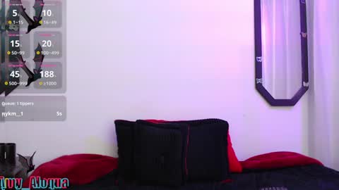 Snapshot of amy_aloqua chatting on December 2024 01:50:01 PM Amy online show from December 2024 01:50:01 PM