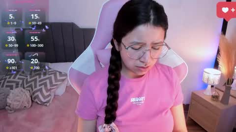 Snapshot of amy_sophiaa chatting on April 2026 12:29:02 PM Amy sophia 3 online show from April 2026 12:29:02 PM