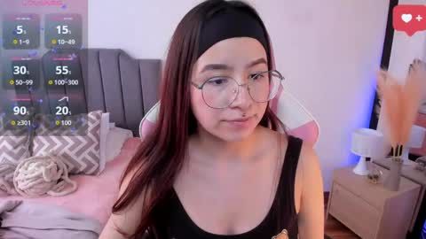 Snapshot of amy_sophiaa chatting on April 2026 05:30:01 PM Amy sophia 3 online show from April 2026 05:30:01 PM