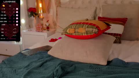 Snapshot of ana_carrera1 chatting on December 2024 01:26:01 AM Ana Carrera online show from December 2024 01:26:01 AM