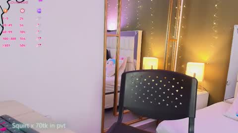 Snapshot of anahi_maite chatting on October 2025 07:49:01 PM Anahi online show from October 2025 07:49:01 PM