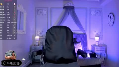 Snapshot of andreaxhange chatting on October 2025 03:08:01 PM Alexa online show from October 2025 03:08:01 PM