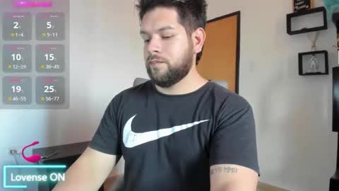 angel online show from December 2025 04:23:01 PM