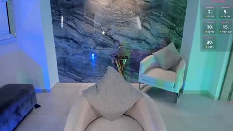  Angelica Vega  online show from January 2025 06:21:01 PM