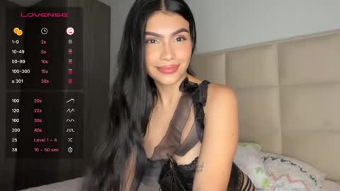 ANGIE online show from February 2025 03:33:02 AM