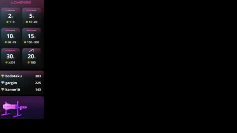 Snapshot of anievans_ chatting on January 2025 05:00:01 PM Ani Time schedule 0600 - 1400 GMT -5 online show from January 2025 05:00:01 PM