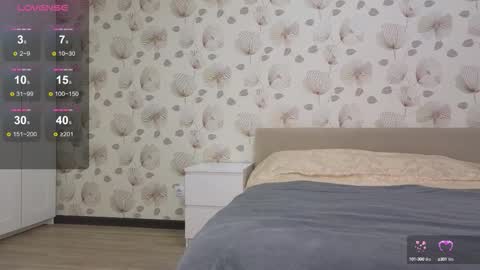Snapshot of annabel_themoon chatting on October 2025 02:53:01 AM annabel_themoon online show from October 2025 02:53:01 AM