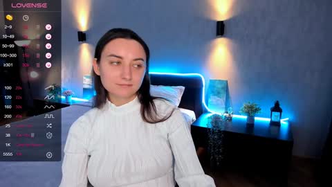 Snapshot of annacooleman_ chatting on January 2025 07:08:01 AM Anna online show from January 2025 07:08:01 AM