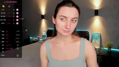 Snapshot of annacooleman_ chatting on February 2025 09:34:02 AM Anna online show from February 2025 09:34:02 AM