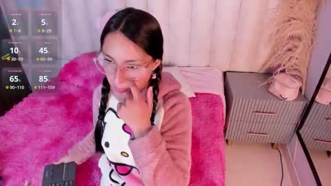 Snapshot of annie_lought chatting on November 2025 11:09:01 AM online show from November 2025 11:09:01 AM