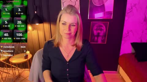 Annie online show from February 2025 08:56:02 AM