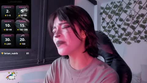 Anny online show from February 2026 04:53:01 AM