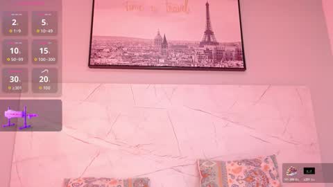 Snapshot of annyfiore chatting on November 2025 02:55:01 AM Anny online show from November 2025 02:55:01 AM