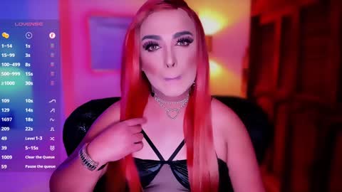 Snapshot of any_sophia chatting on January 2025 05:37:01 PM MissSophiaSpecter online show from January 2025 05:37:01 PM