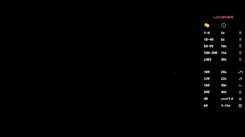 Snapshot of any_sophia chatting on November 2025 01:15:01 PM MissSophiaSpecter online show from November 2025 01:15:01 PM