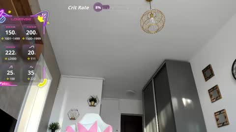 Anya online show from September 2025 04:36:01 AM