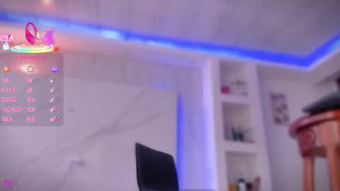 Angel online show from February 2026 04:06:01 PM