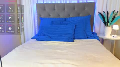 Ariana online show from December 2025 12:04:02 AM