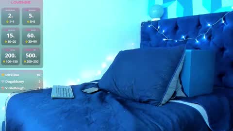 Ariies13 online show from February 2025 05:50:02 PM