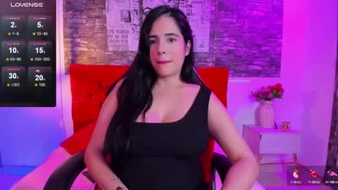 Snapshot of arith_sandoval_sc chatting on February 2026 08:31:02 PM ARITH SANDOVAL online show from February 2026 08:31:02 PM