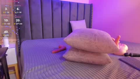 Snapshot of ashlye_miller_ chatting on February 2025 04:03:01 AM ashlye_miller_ online show from February 2025 04:03:01 AM