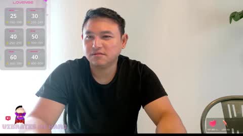 Snapshot of asianboy_sunny chatting on September 2025 07:01:02 AM AsianBoy Sunny online show from September 2025 07:01:02 AM