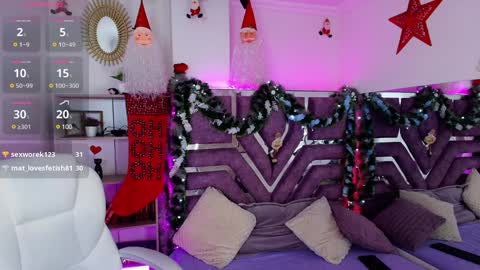 Aurora online show from December 2024 02:48:02 PM