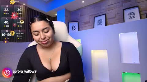 aurora_willow9 online show from February 2026 02:40:01 AM