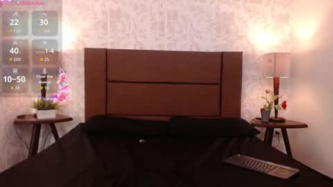 Ava  online show from October 2025 07:36:02 PM