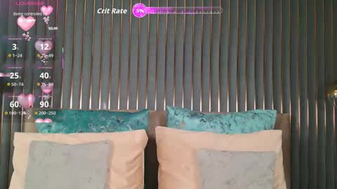 Abby online show from December 2025 06:47:02 PM