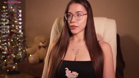 Snapshot of avelyssa chatting on January 2025 12:10:01 PM Goddess Alyssa online show from January 2025 12:10:01 PM