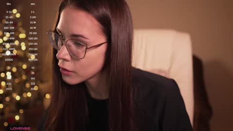 Snapshot of avelyssa chatting on January 2025 05:30:02 PM Goddess Alyssa online show from January 2025 05:30:02 PM