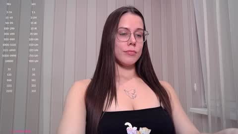 Goddess Alyssa   online show from February 2025 03:59:02 PM