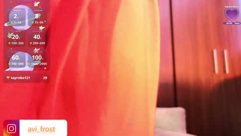 Saraaaa independent model 3 online show from February 2025 06:35:01 AM