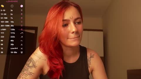 Snapshot of aww_burn chatting on March 2026 04:18:02 AM Tris online show from March 2026 04:18:02 AM