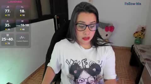 Snapshot of aylaislem chatting on February 2026 02:54:01 AM SandyMODELINDEPENDIENT online show from February 2026 02:54:01 AM