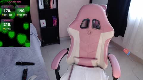 sandra online show from January 2025 01:10:02 PM