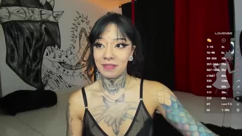 Snapshot of beelzebosss chatting on December 2024 03:58:02 AM Daniela ur fav living dead girl online show from December 2024 03:58:02 AM