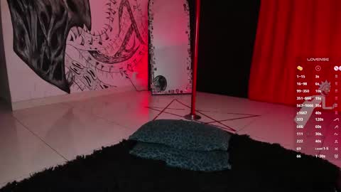 Snapshot of beelzebosss chatting on February 2025 11:47:02 PM Daniela ur fav living dead girl online show from February 2025 11:47:02 PM