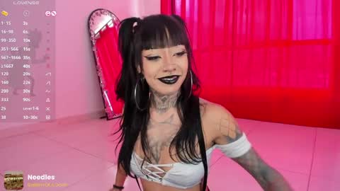 Snapshot of beelzebosss chatting on April 2026 08:23:01 PM Daniela ur fav living dead girl online show from April 2026 08:23:01 PM