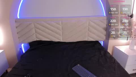 Bella online show from February 2026 12:05:02 PM