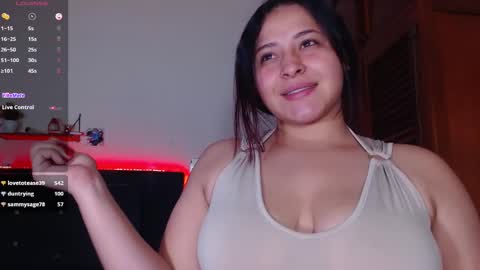 bella_xx9 online show from January 2025 01:16:02 AM